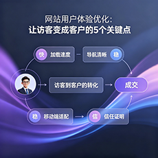 巴楚建站-网站用户体验优化：让访客变成客户的5个关键点