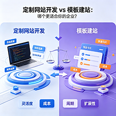 岳普湖建站-定制网站开发 vs 模板建站：哪个更适合你的企业？